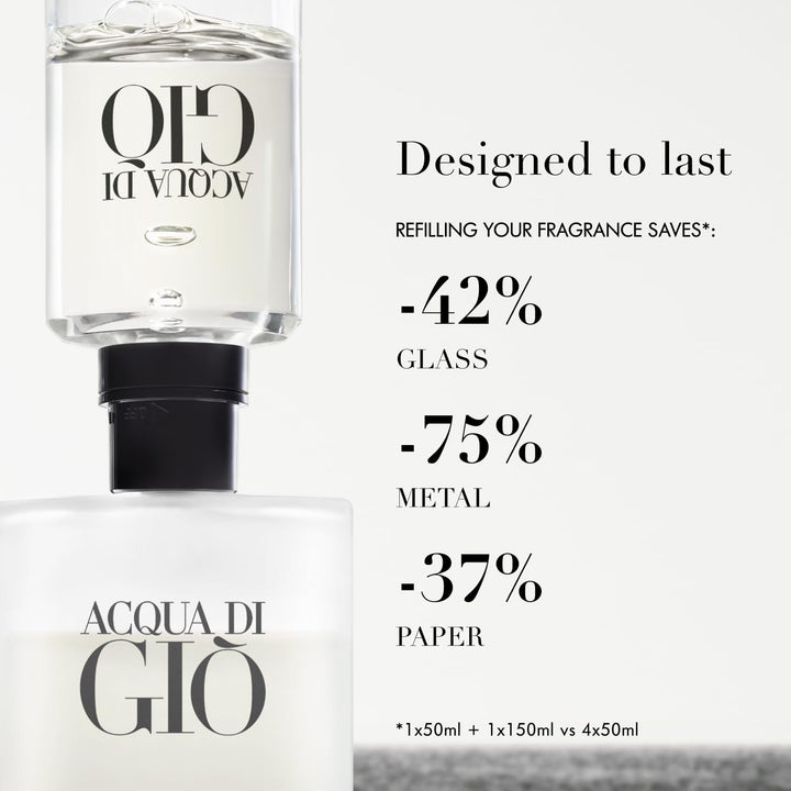 Armani Beauty - Acqua di Giò - Eau de Toilette - Colonia para Hombr...