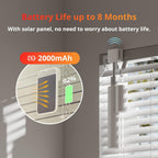 SwitchBot Persianas motorizadas de inclinación ciega: persianas eléctricas inteligentes, abridor y cierre automático, alimentado por energía solar, control de detección de luz