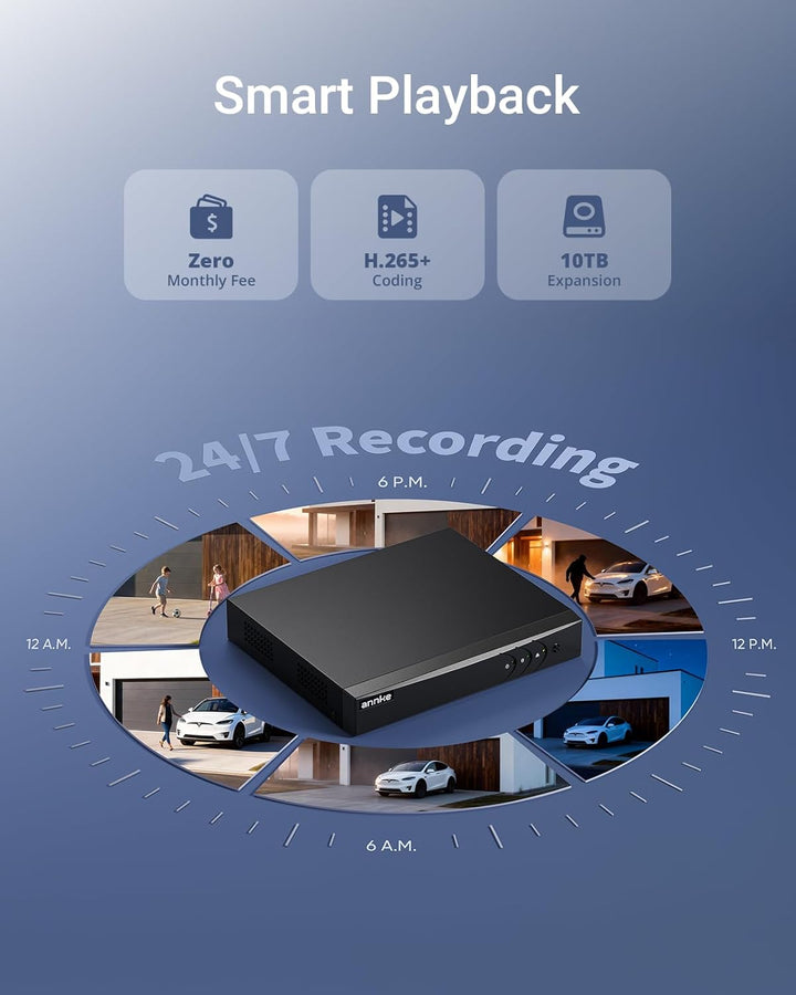 ANNKE Grabadora de video digital de seguridad 3K Lite de 8 canales...