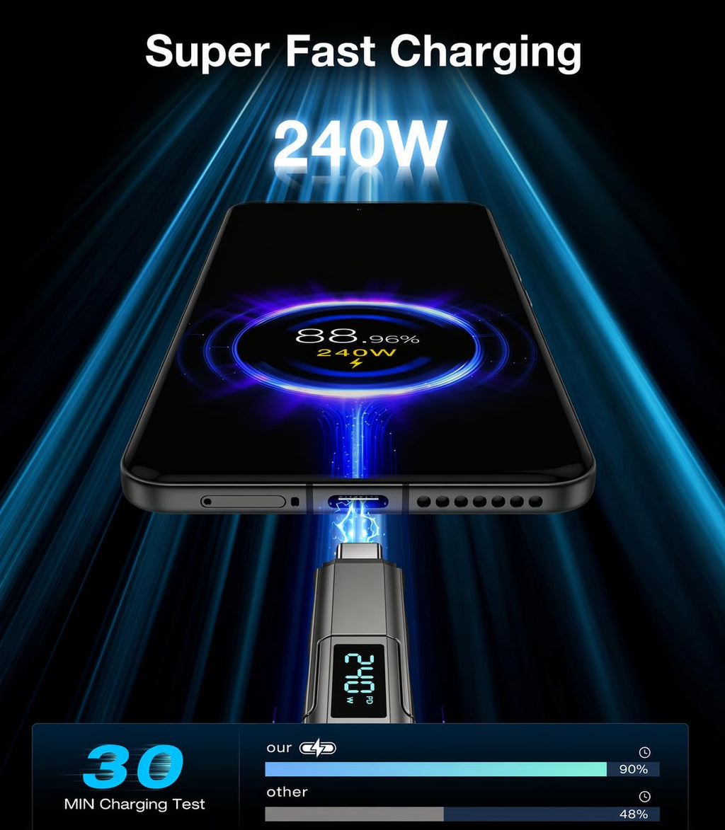 XKCZ Cable USB C de llavero 4 en 1 con pantalla V/A/W, carga rápida de 240