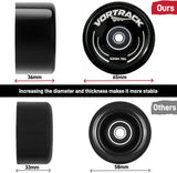 VORTRACK 78A - Ruedas para patines cuádruples paquete de 8