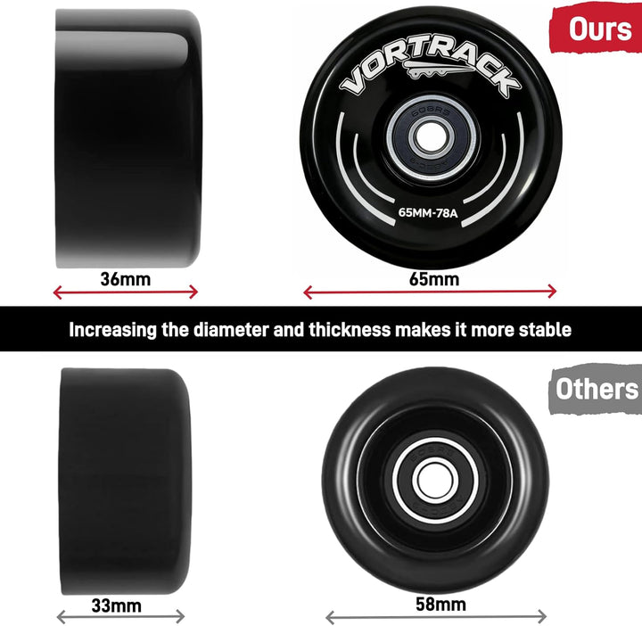 VORTRACK 78A - Ruedas para patines cuádruples paquete de 8