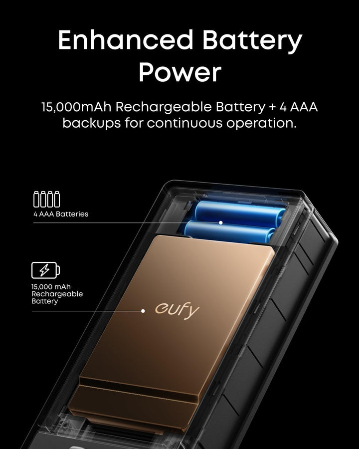 eufy FamiLock S3 Cerradura Inteligente con Reconocimiento de Vena P...