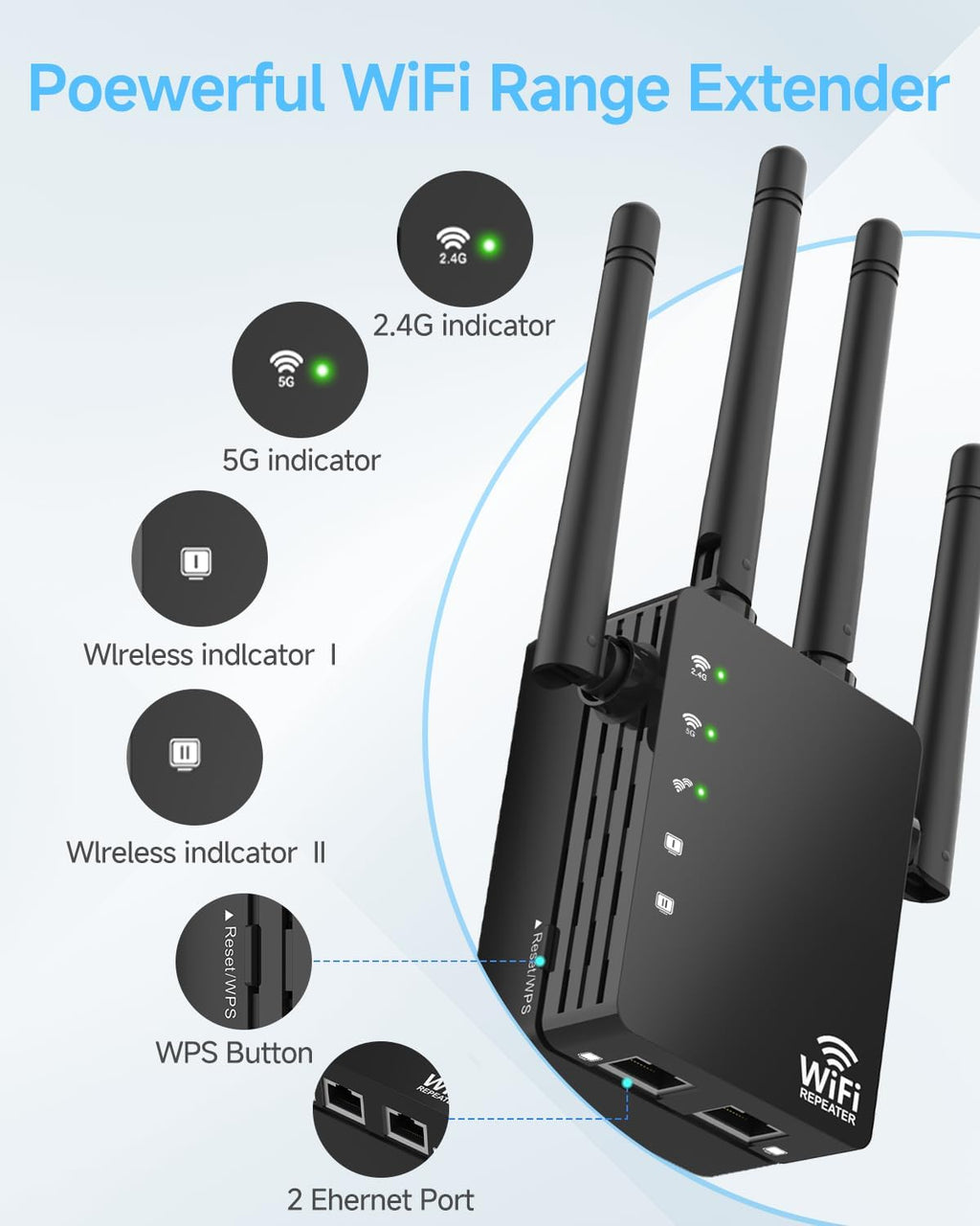 Amplificador de señal WiFi para el hogar extensor WiFi