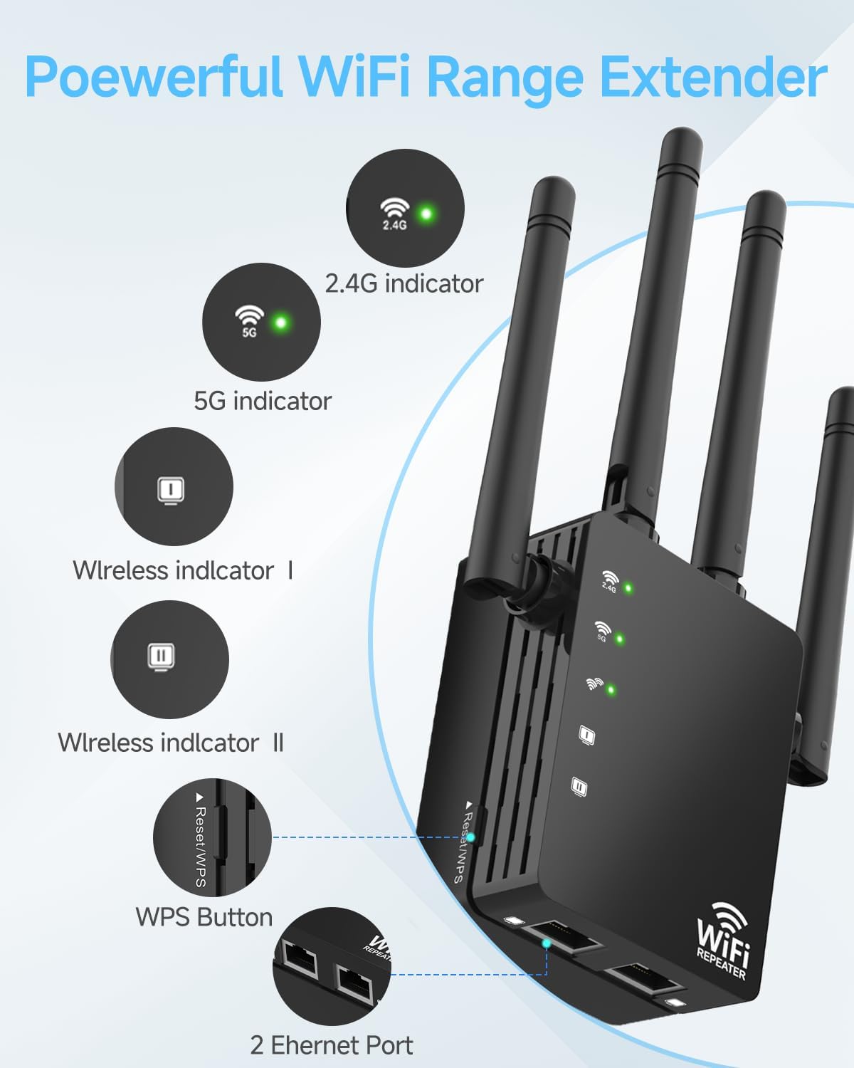 Amplificador de señal WiFi para el hogar extensor WiFi