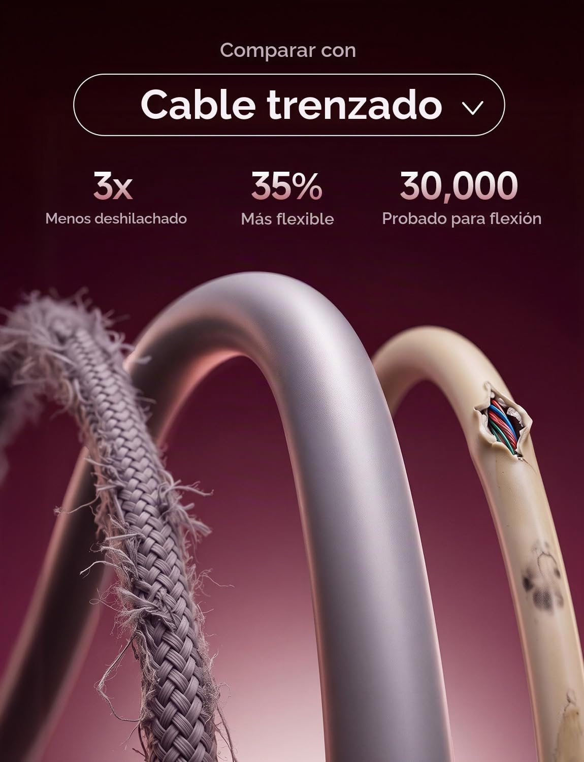 LISEN Tap 1 S Cable de Almacenamiento, 240W C a C Cable Carga Rápida (2 Paquetes 5FT)