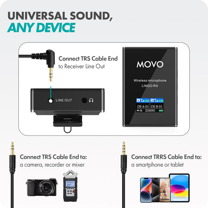 Movo Lingo-Duo - Sistema de micrófono inalámbrico UHF de 48 canales...