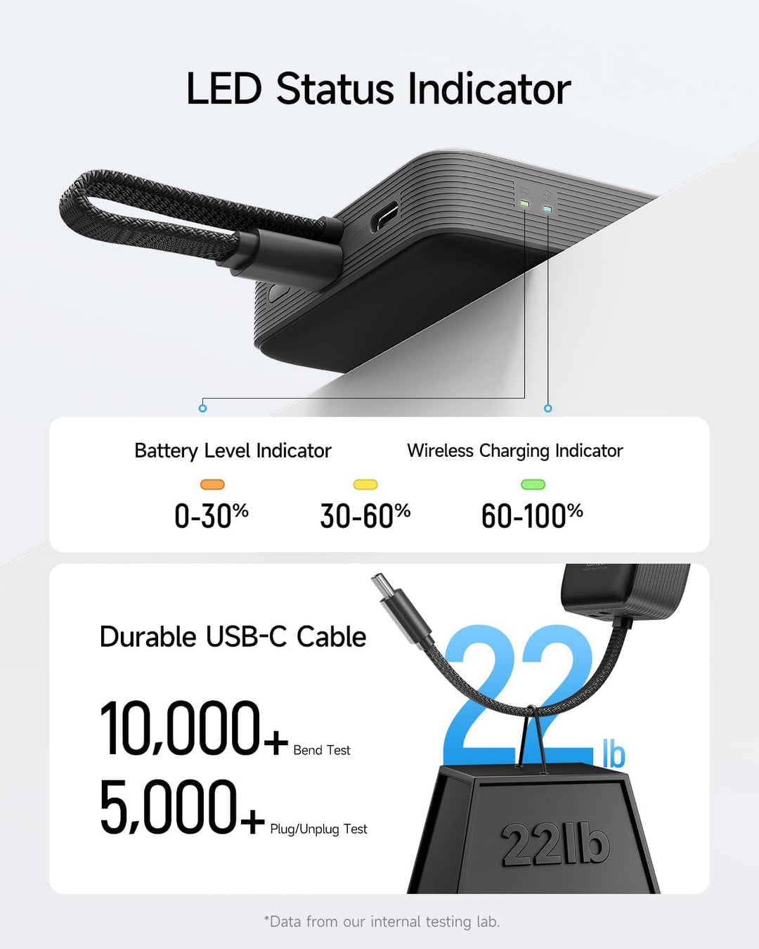 CUKTECH - Banco de energía magnético de 10000 mAh, cargador inalámb...