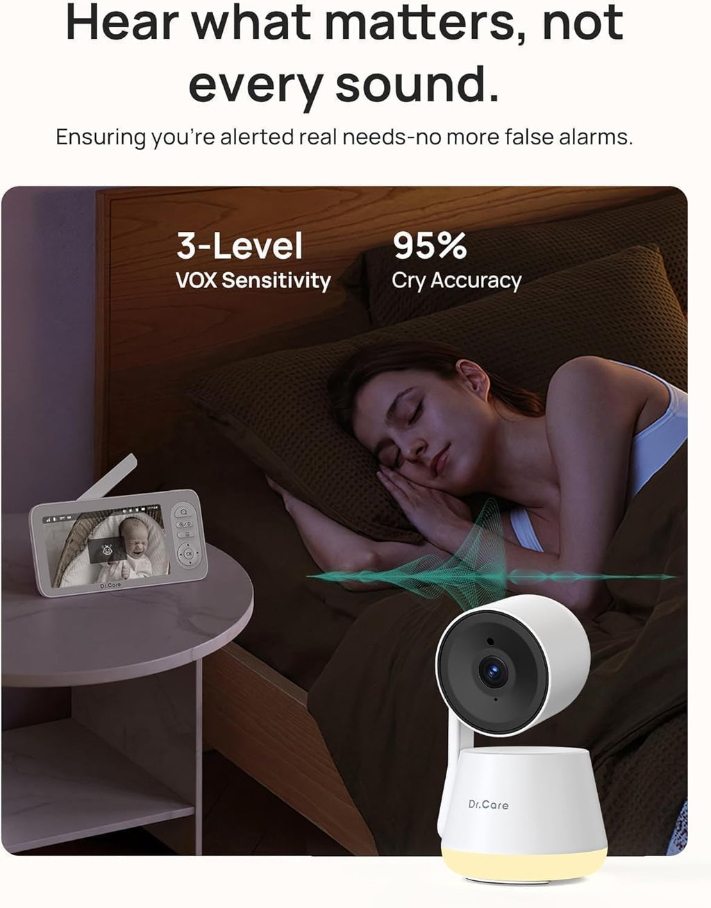 Dr.Care LumiView Plus Monitor de bebé WiFi inteligente de 5.5 pulgadas con