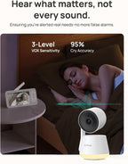 Dr.Care LumiView Plus Monitor de bebé WiFi inteligente de 5.5 pulgadas con