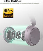 H30 Auriculares Bluetooth inalámbráticos de sobre la oreja con alta resolución