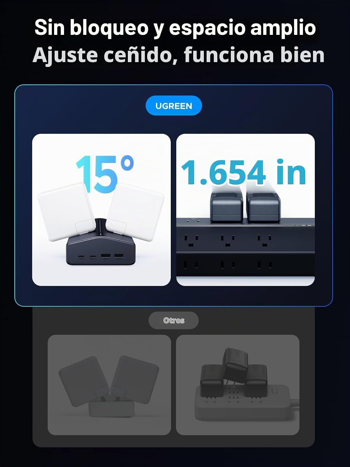 UGREEN Regleta de protección contra sobretensiones GaN 20 en 1 de 65 W