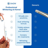 SNOW Overnight - Pluma blanqueadora de dientes con hidroxiapatita -...