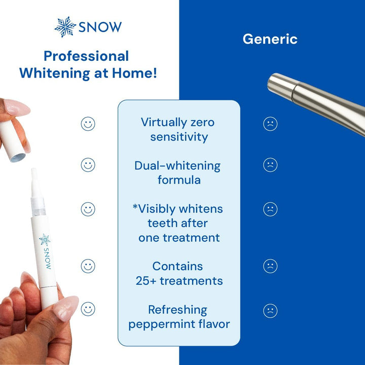 SNOW Overnight - Pluma blanqueadora de dientes con hidroxiapatita -...