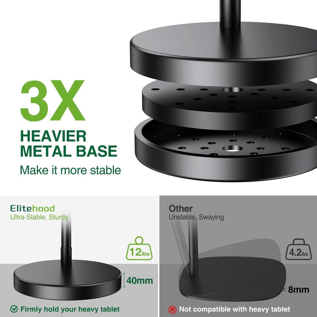 elitehood Soporte para iPad para cama, soporte de piso para tableta con
