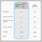Clutch - Cargador portátil Pro USB-C - Compatible con dispositivos iPhone 15, 16, Azul bebé