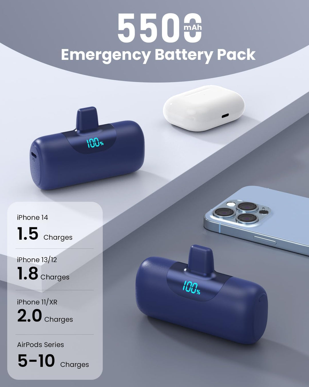 Mini Portable Charger for iPhone,Upgraded 22.5W PD Fast Charging 55...