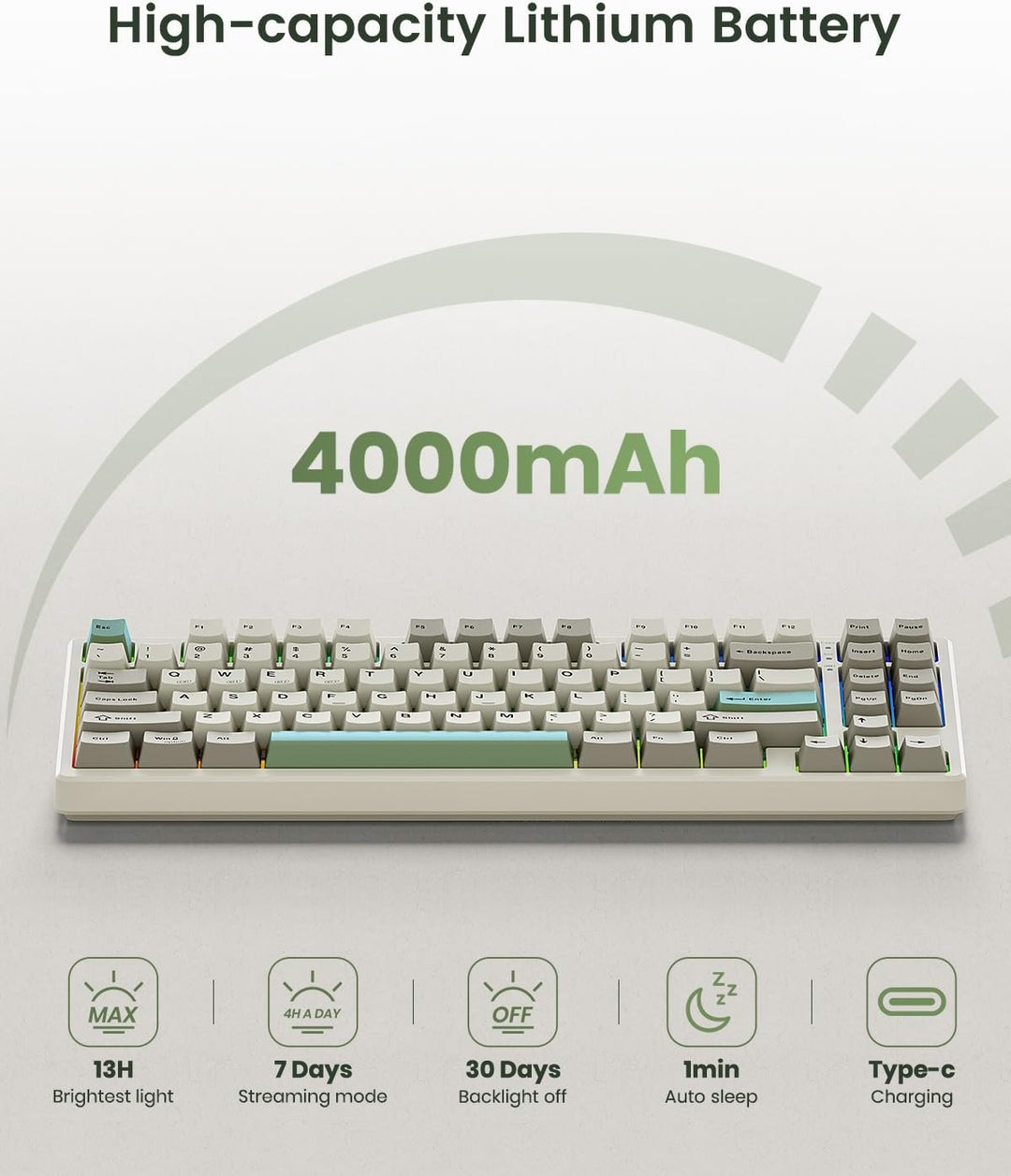 Kisnt Teclado mecánico inalámbrico KN85 para juegos, diseño del 75%...