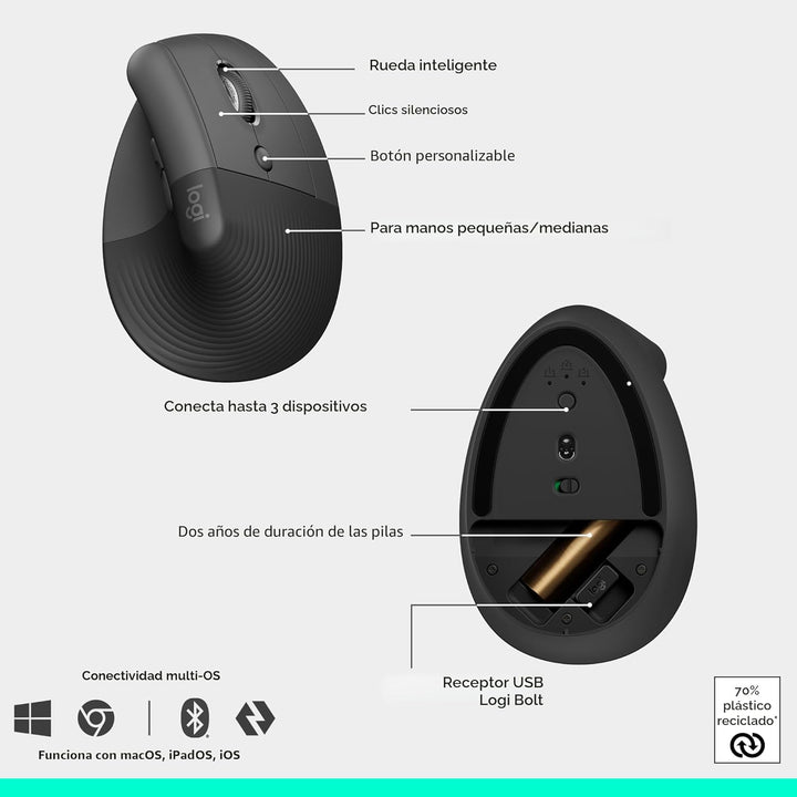 Logitech Wave Keys &amp; Lift - Combo ergonómico de teclado y mouse...
