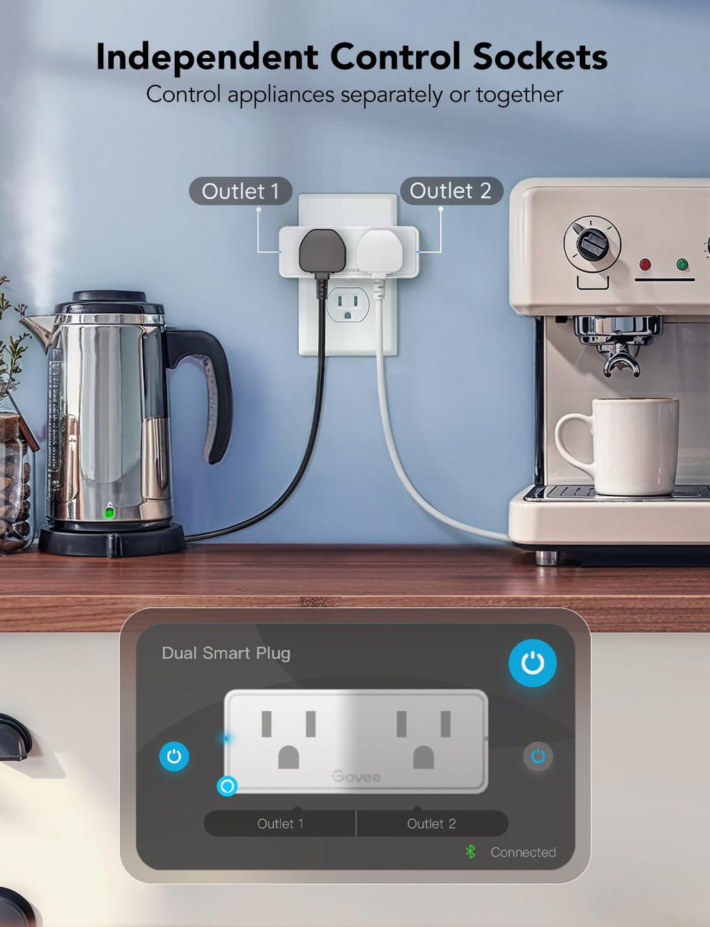 Govee Dual Smart Plug 4 Pack, 15A WiFi Bluetooth Outlet, 2-en-1 Design