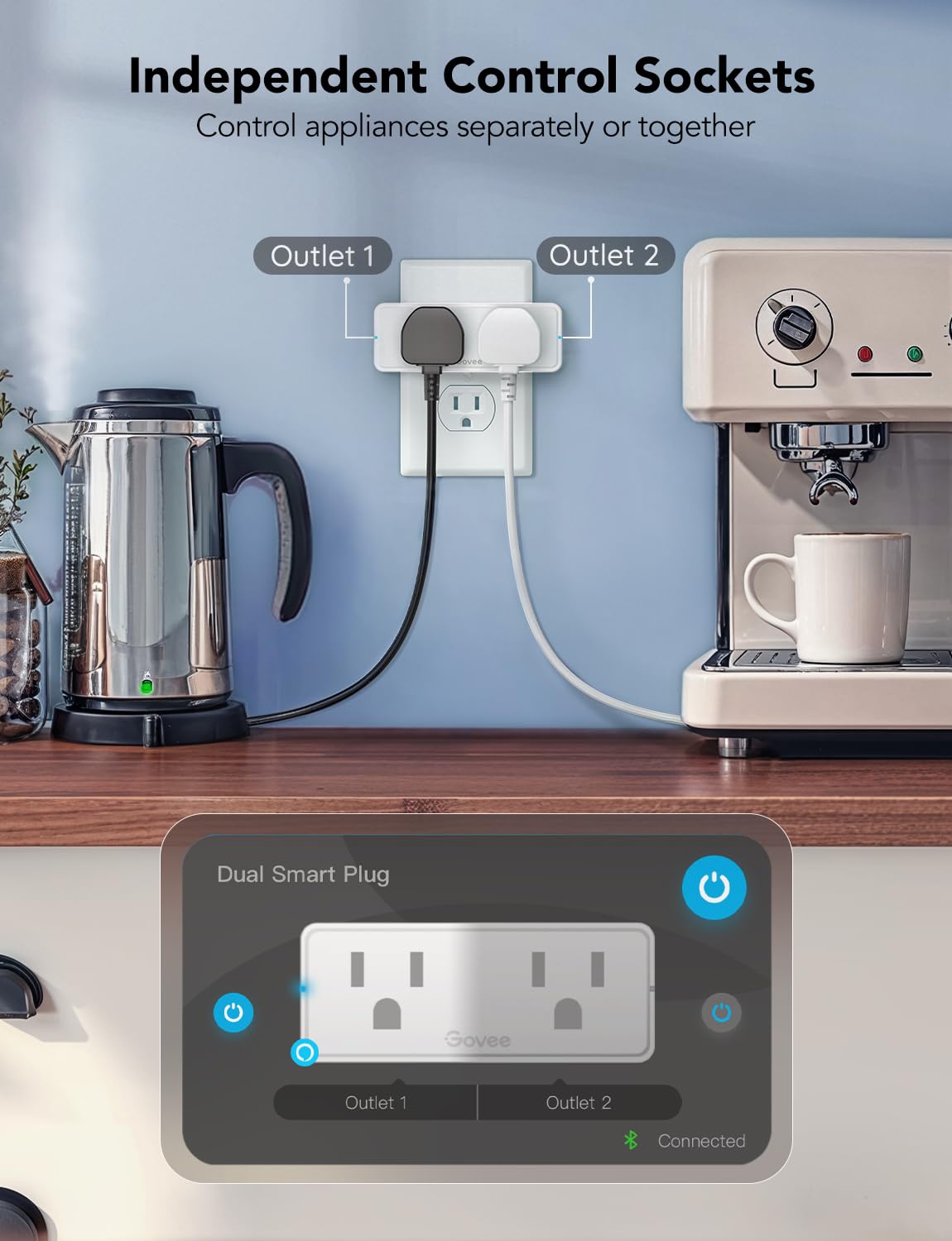 Govee Dual Smart Plug 4 Pack, 15A WiFi Bluetooth Outlet, 2-en-1 Design