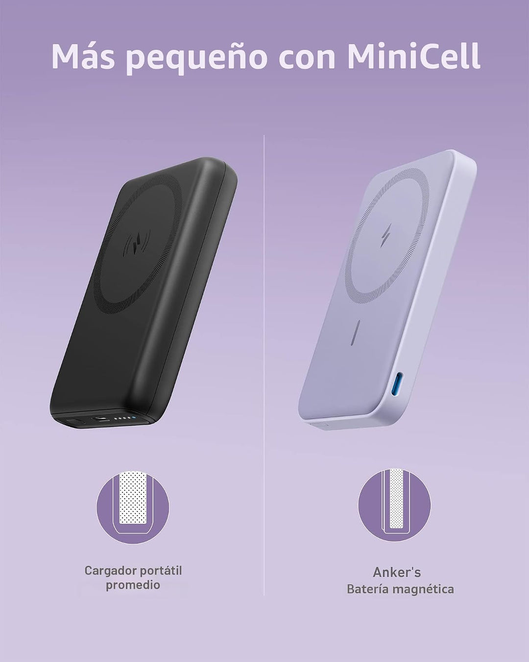 Anker - Batería magnética 622 (MagGo), cargador portátil inalámbric...