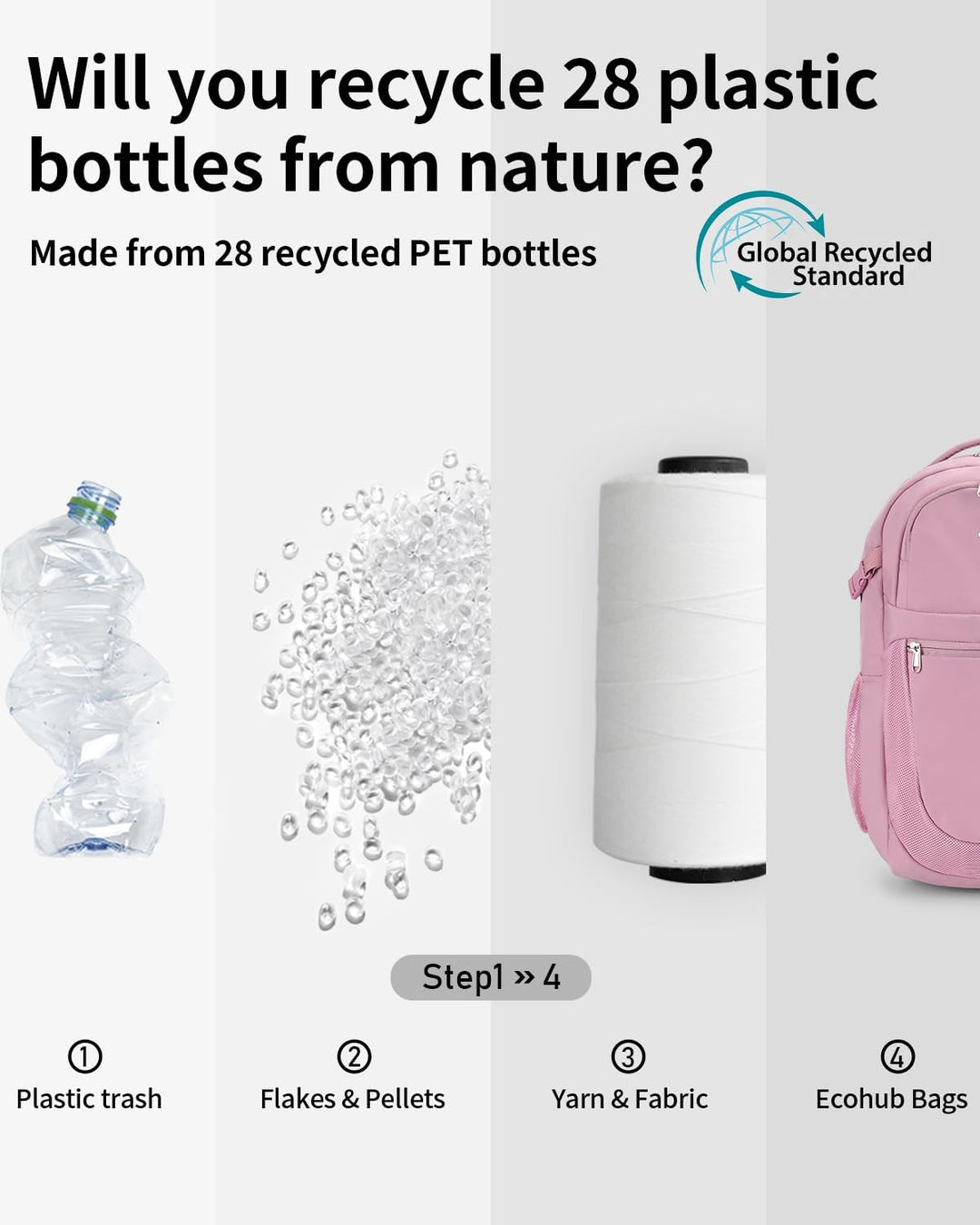 ECOHUB Mochila de viaje para mujeres, para laptop de 17.3 pulgadas,...