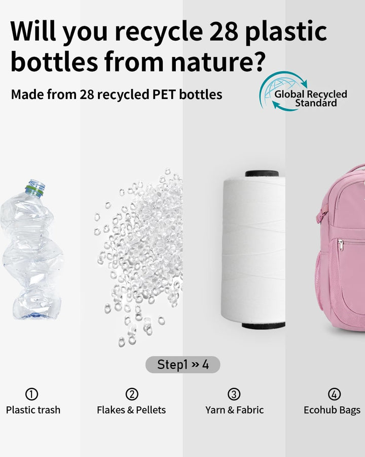 ECOHUB Mochila de viaje para mujeres, para laptop de 17.3 pulgadas,...