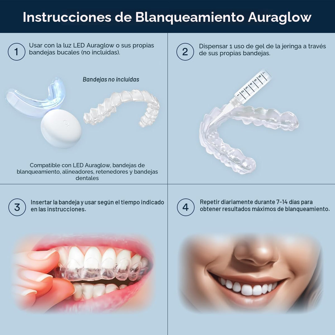 Gel blanqueador Auraglow, jeringa paquete de relleno, 44% Peróxido...
