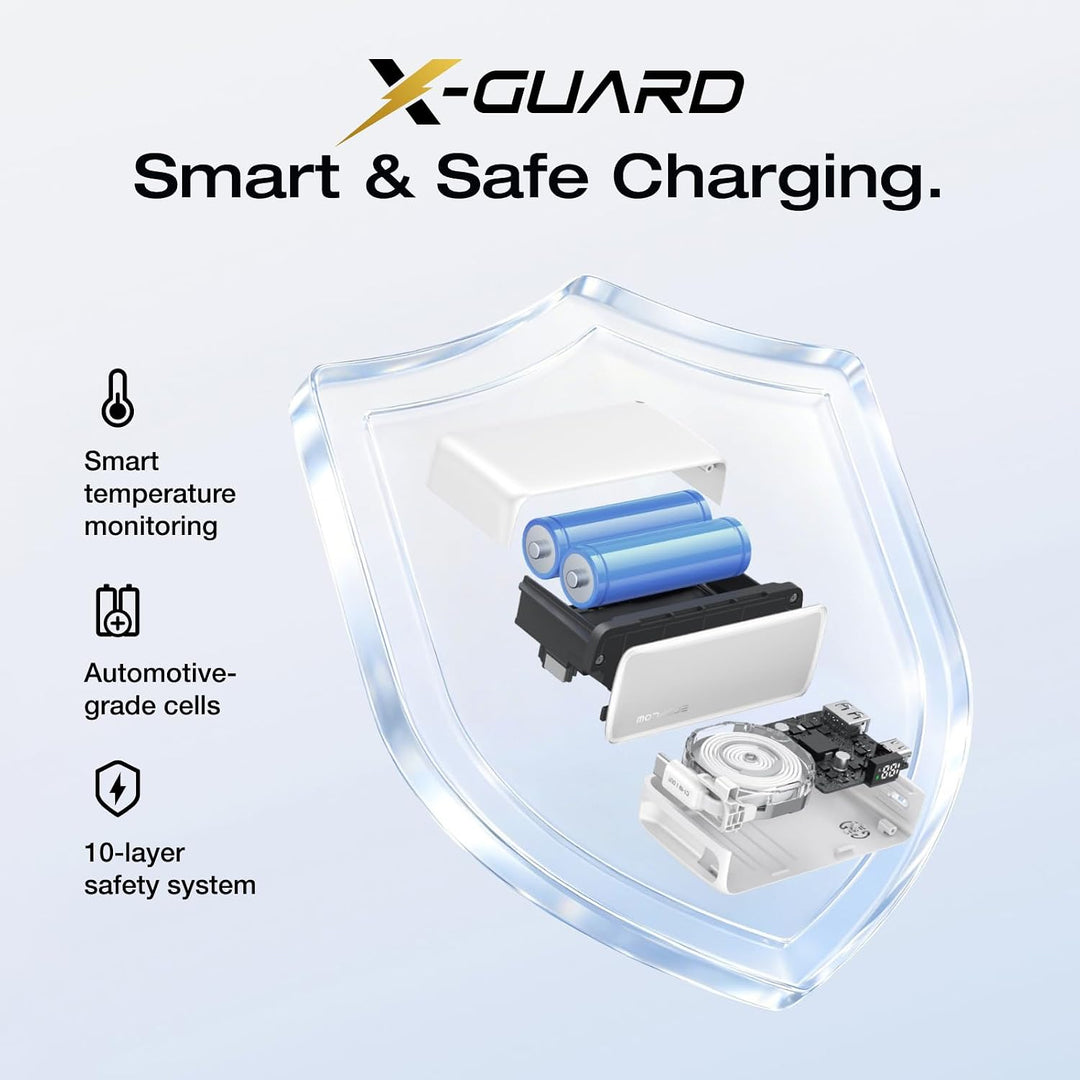 EF ECOFLOW Rapid 45W Power Bank 10000mAh Cargador portátil y 20W Ga...