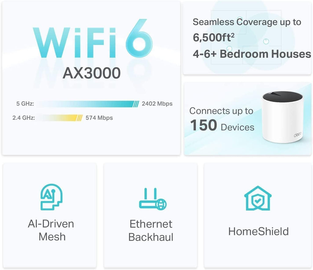 TP-Link Deco X55 AX3000 Sistema WiFi 6 Mesh, Deco X55 (paquete de 3)
