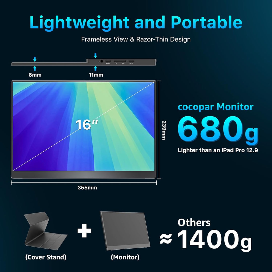 cocopar Monitor portátil de 16 pulgadas 2.5K QHD 120Hz 110% sRGB Mo...