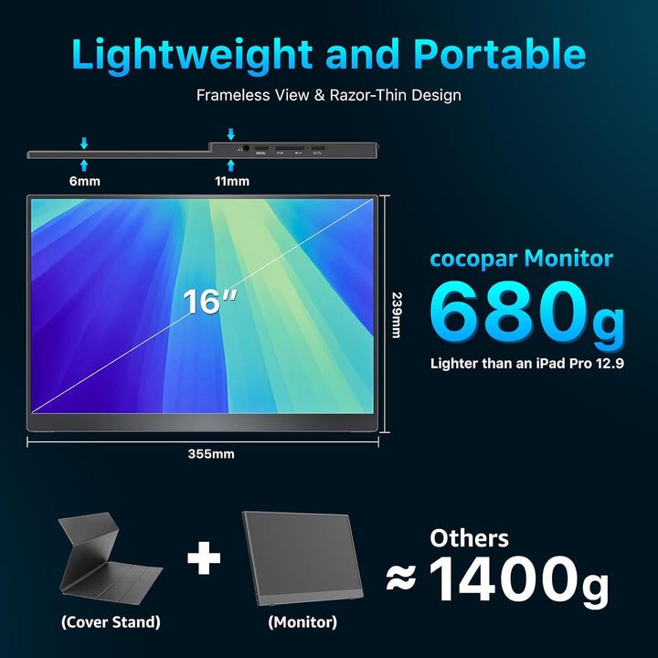 cocopar Monitor portátil de 16 pulgadas 2.5K QHD 120Hz 110% sRGB Mo...