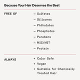 Olaplex Nº. 0.5 Bond Building Scalp Tratamiento de longevidad | Hid...