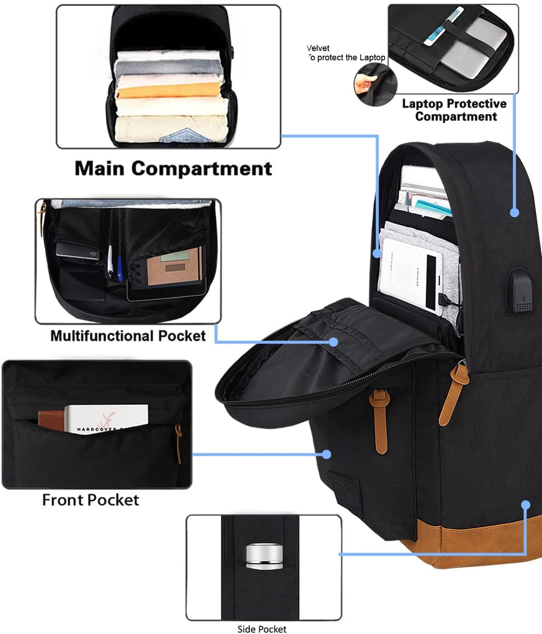 KOPHLY Mochila Grande de Equipaje de Mano para Portátil para Viajes...