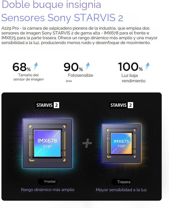 VIOFO A229 Pro 4K HDR Dash Cam Dual STARVIS 2 IMX678