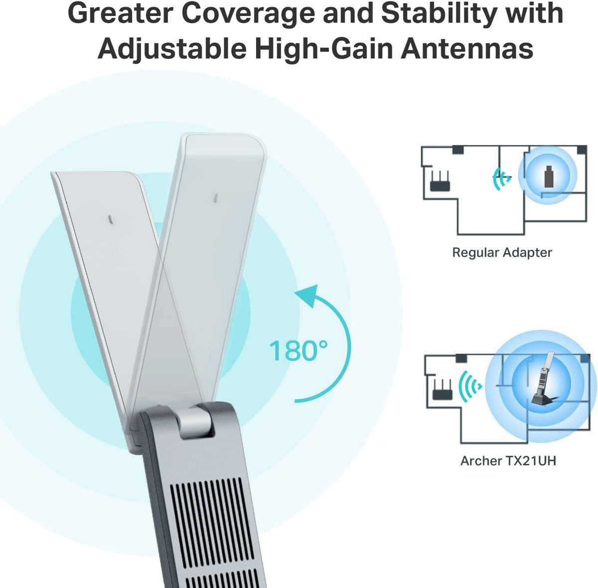TP-Link AX1800 WiFi 6 Adaptador USB para PC de escritorio (Archer TX21UH) Adaptador de red inalámbrico con 2.4GHz, 5GHz, MU-MIMO, OFDMA, antena de doble banda 5dBi de alta ganancia, WPA3, compatible