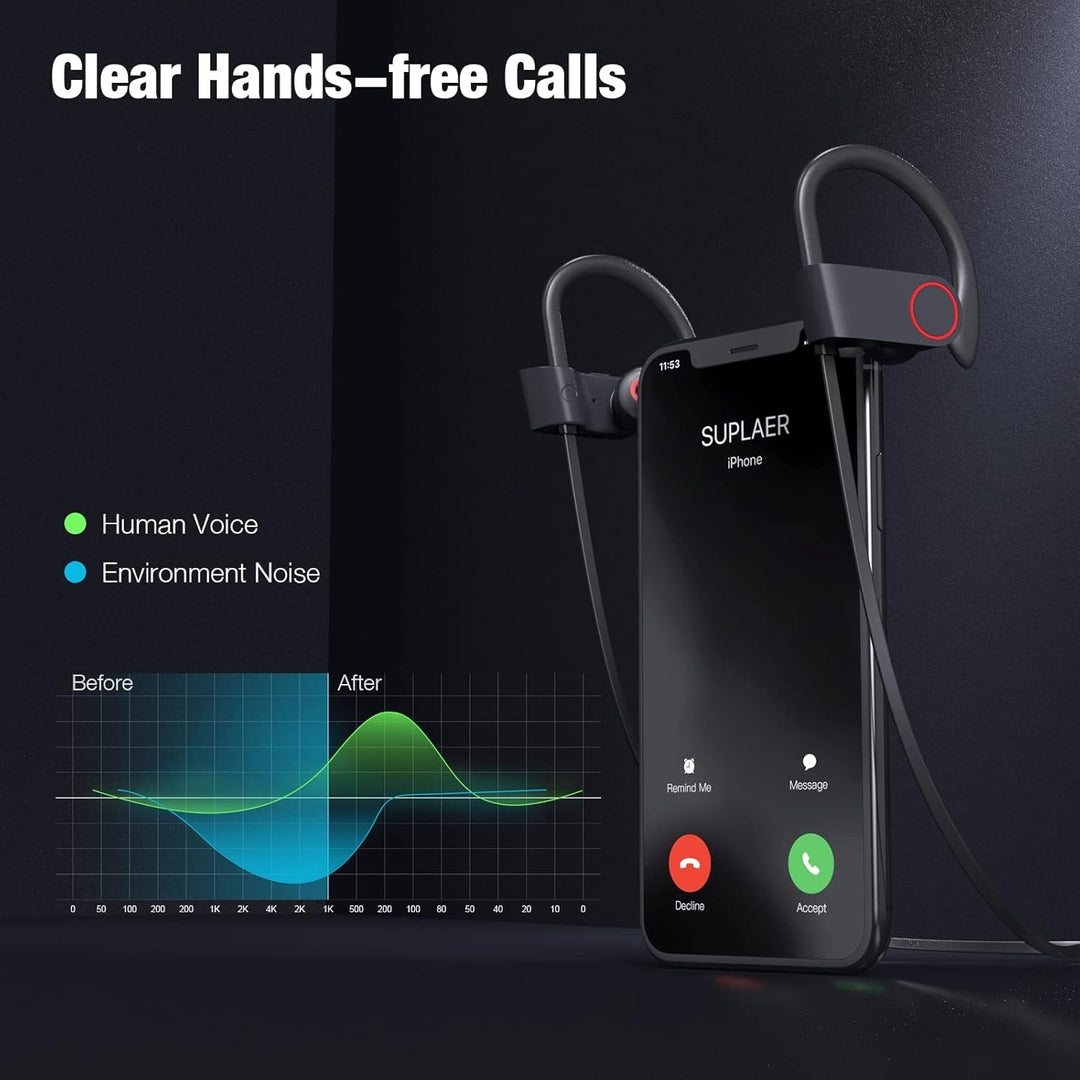 Auriculares inalámbricos deportivos Boean con Bluetooth IPX7 imperm...
