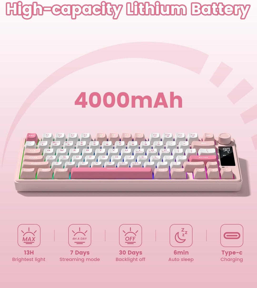 Womier DK75 75% Wireless Gaming Keyboard, RGB Backlit Creamy Keyboa...