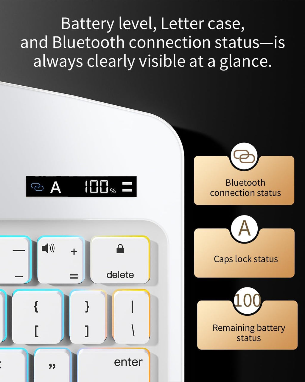 Funda de teclado para iPad Air 11/10.9 pulgadas/iPad Pro 11" 4/3/2/1 con