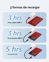 VEGER Cargador portátil de carga rápida 10000mAh 22,5W con cables i...