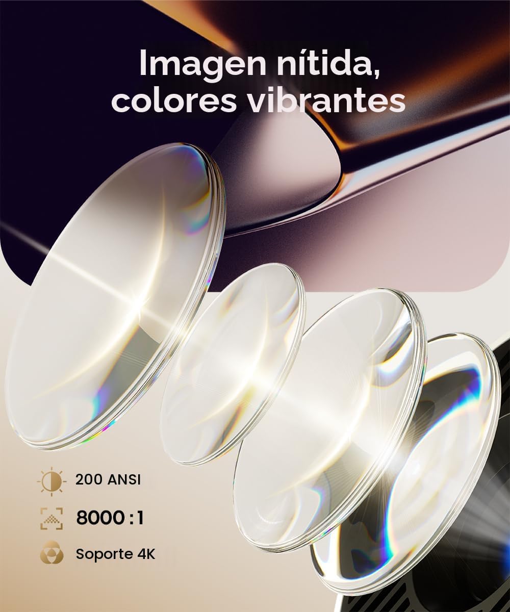 Magcubic - Miniproyector HY300PRO 2026 con WiFi y Bluetooth, proyec...