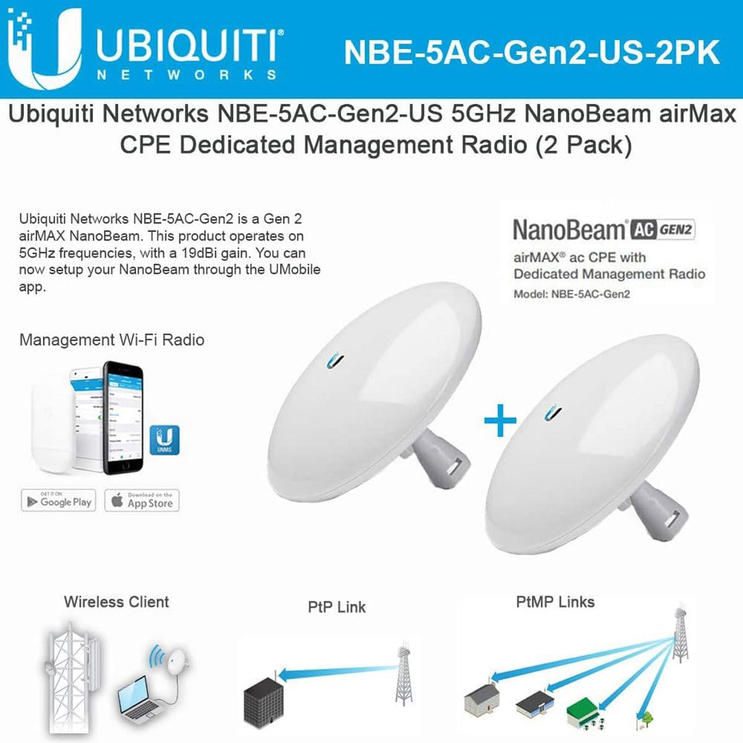 Ubiquiti Networks Paquete de 2 NBE-5AC-GEN2 NanoBeam ac