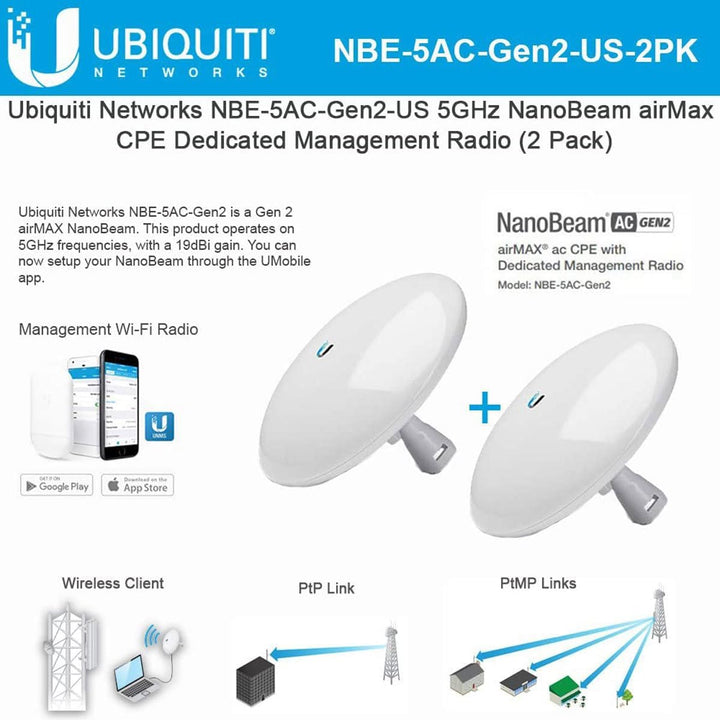 Ubiquiti Networks Paquete de 2 NBE-5AC-GEN2 NanoBeam ac