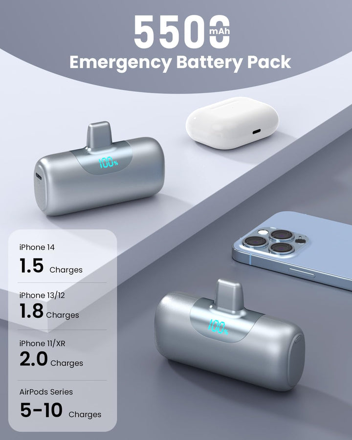 Mini Portable Charger for iPhone,Upgraded 22.5W PD Fast Charging 55...