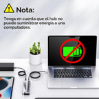 minisopuru, hub USB, alimentado