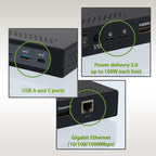 IOGEAR Estación de acoplamiento USB tipo C Dock PRO Duo