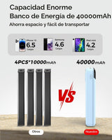 Eliegntist Cargador portátil 40000mAh Power Bank - PD 22.5W Paquete...