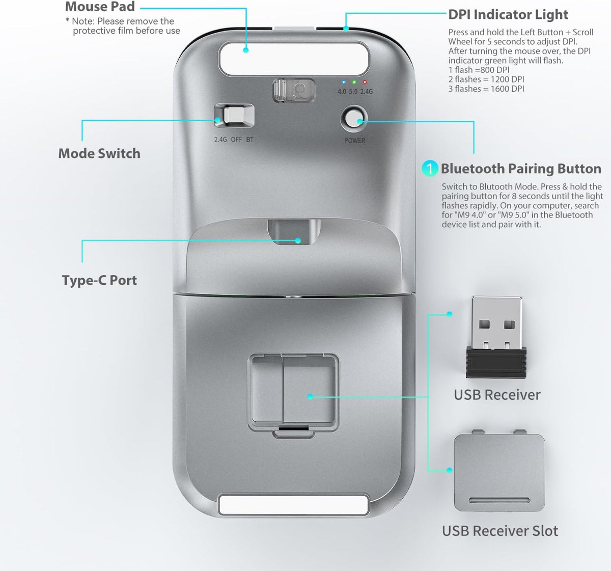 Ratón inalámbrico Bluetooth de arco plegable para viajes, modelo du...