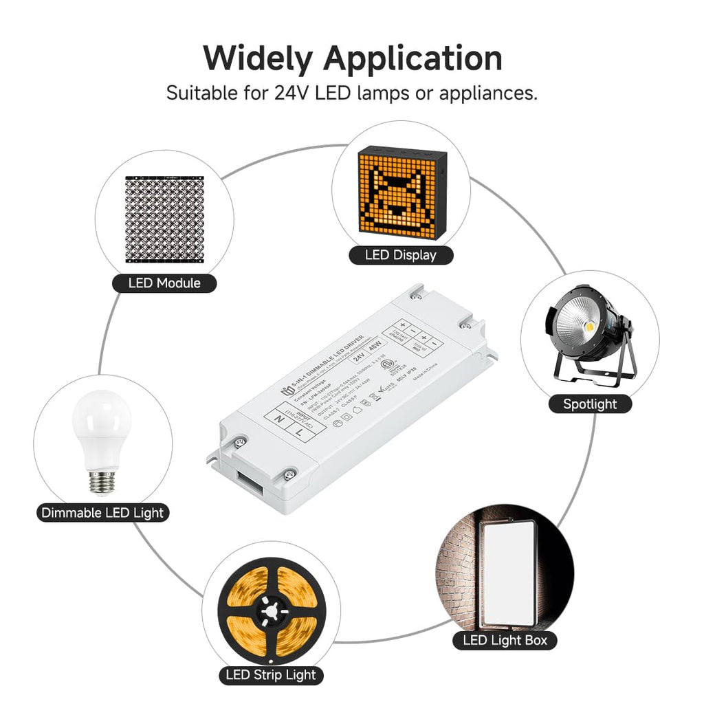 BTF-LIGHTING Fuente de alimentación regulable con certificación ETL de